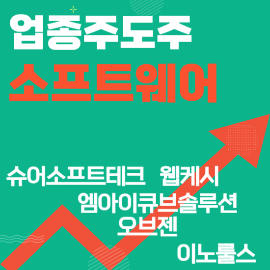  업종주도주 - 소프트웨어(슈어소프트테크,웹케시,엠아이큐브솔루션,오브젠,이노룰스)주도주식 주가 분석 및 미래 투자 전망
