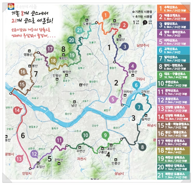  서울둘레길2.0 일정 21코스 펀트레킹