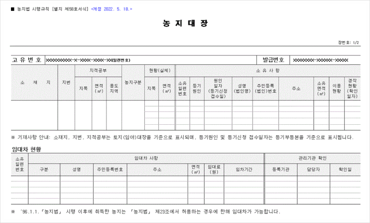 농지원부 농지대장 신청 및 발급방법, 수수료 농지원부 농지대장 신청 및 발급방법, 수수료