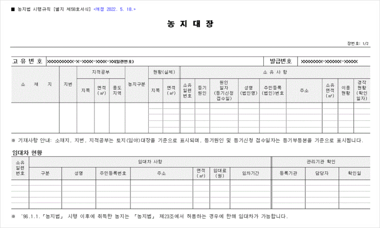 농지원부 농지대장 신청 및 발급방법, 수수료