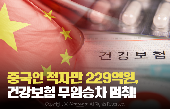 중국인 적자만 229억원, 건강보험 무임승차 멈춰! 중국인 적자만 229억원, 건강보험 무임승차 멈춰!