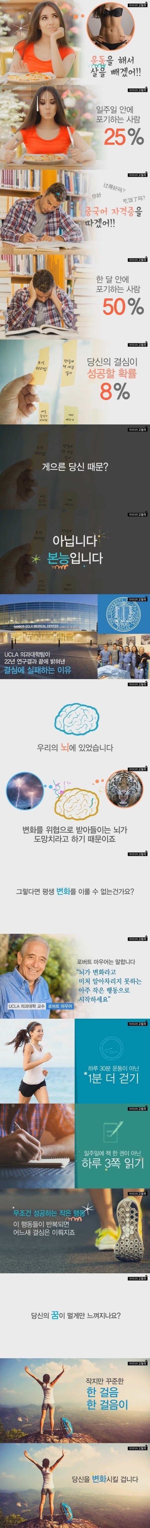  당신의 결심이 항상 작심삼일인 이유
