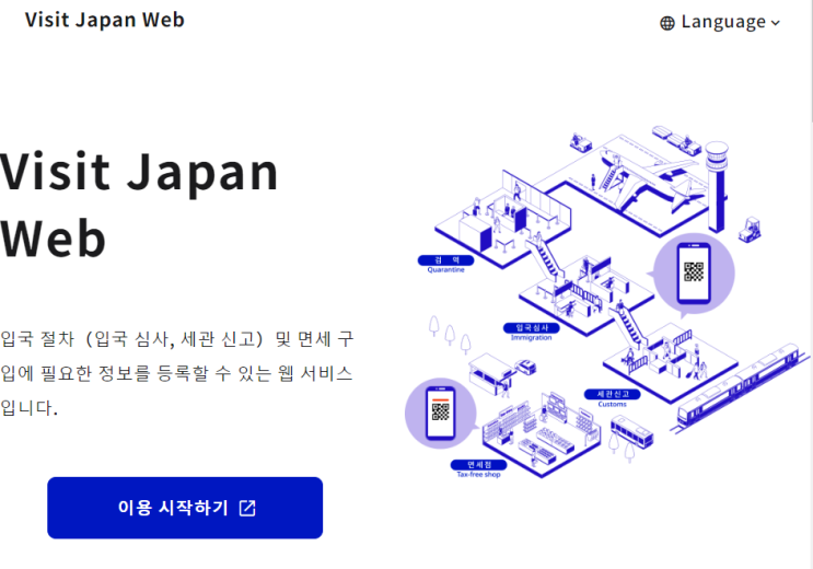  [비지니스프로세스관리] 프로세스 흐름시간의 단축