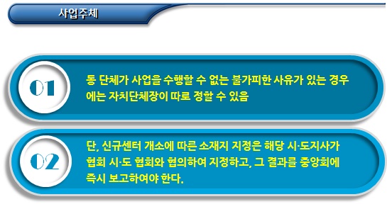 장애인 수어통역센터 이용대상 등 장애인 수어통역센터 이용대상 등