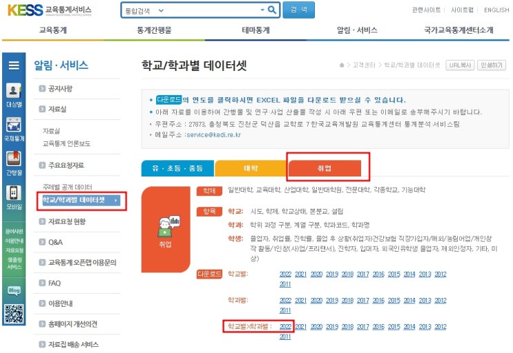  대학교 학과별 취업률 통계자료