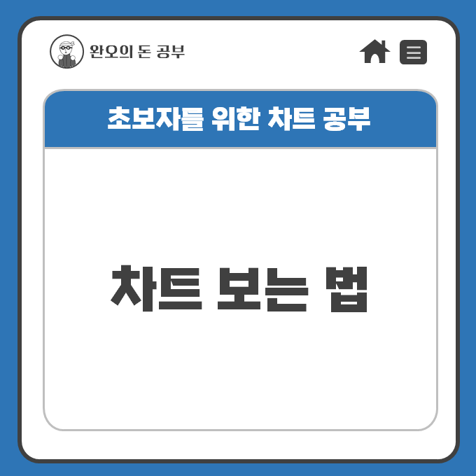  [차트기초] 코인 주식 차트 보는 법 캔들 양봉 음봉