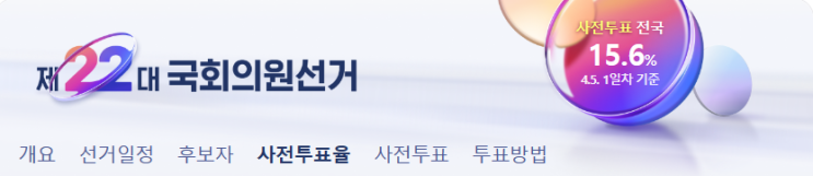 22대 총선 <b>사전투표율</b> <b>역대 최고</b>. 최종 <b>투표율</b>. 윤석열 정권... 