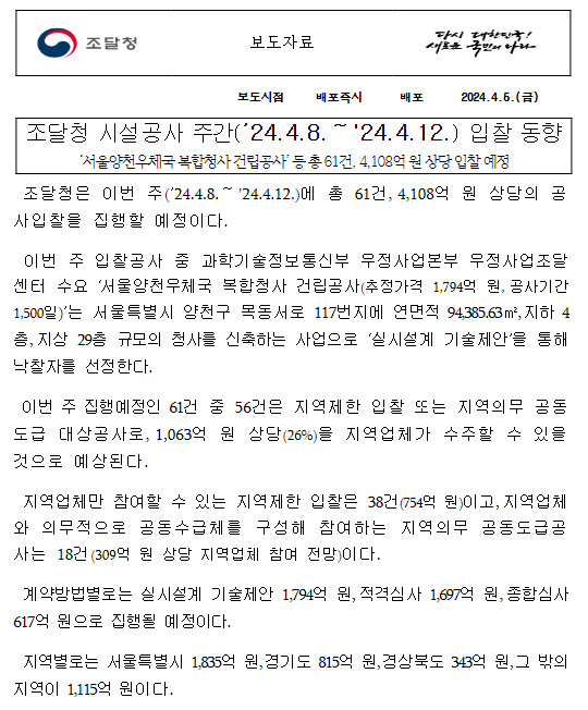 조달청 시설공사 주간(’24.4.8.~’24.4.12.) 입찰 동향 조달청 시설공사 주간(’24.4.8.~’24.4.12.) 입찰 동향