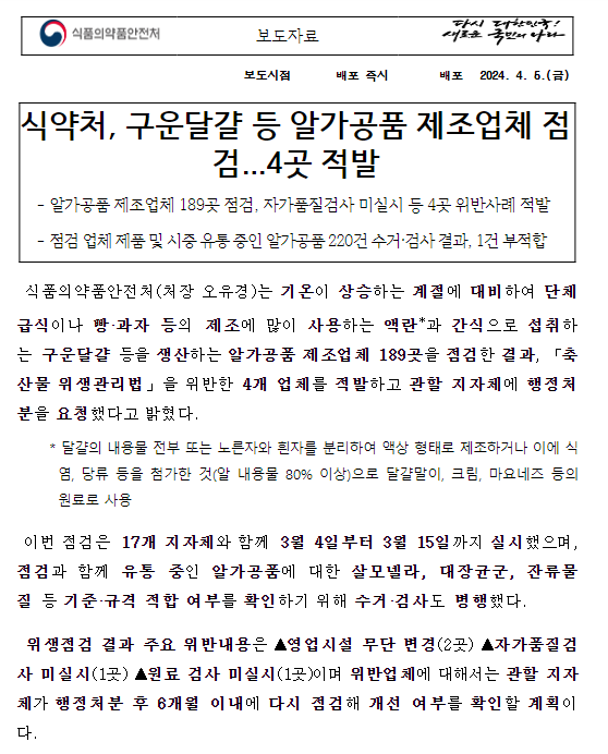 식약처, 구운달걀 등 알가공품 제조업체 점검…4곳 적발 식약처, 구운달걀 등 알가공품 제조업체 점검…4곳 적발