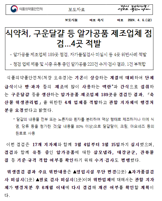 식약처, 구운달걀 등 알가공품 제조업체 점검…4곳 적발