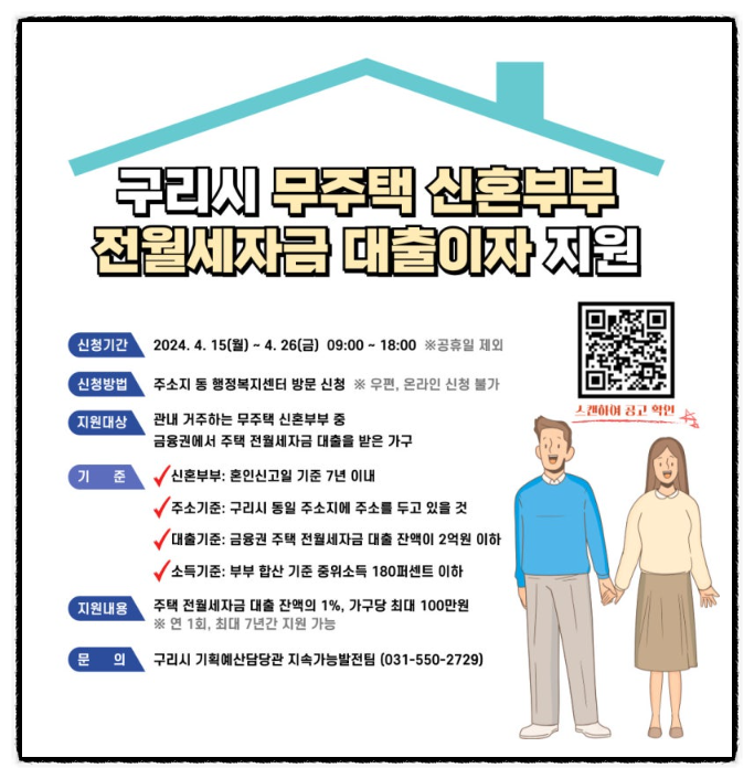  구리시:신혼부부 전월세자금 대출이자 지원