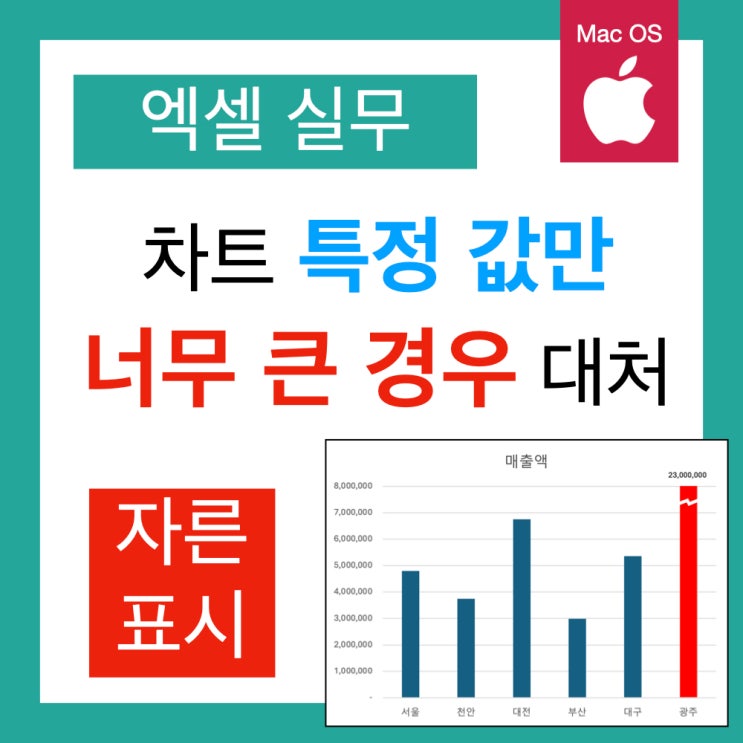 엑셀 차트 만들기, 너무 큰 값 정리하기(차트 자르기) 엑셀 차트 만들기, 너무 큰 값 정리하기(차트 자르기)