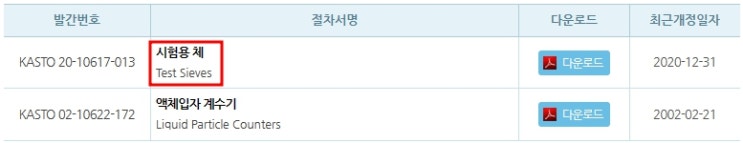  표준체, 시험용 체의 규격과 검교정