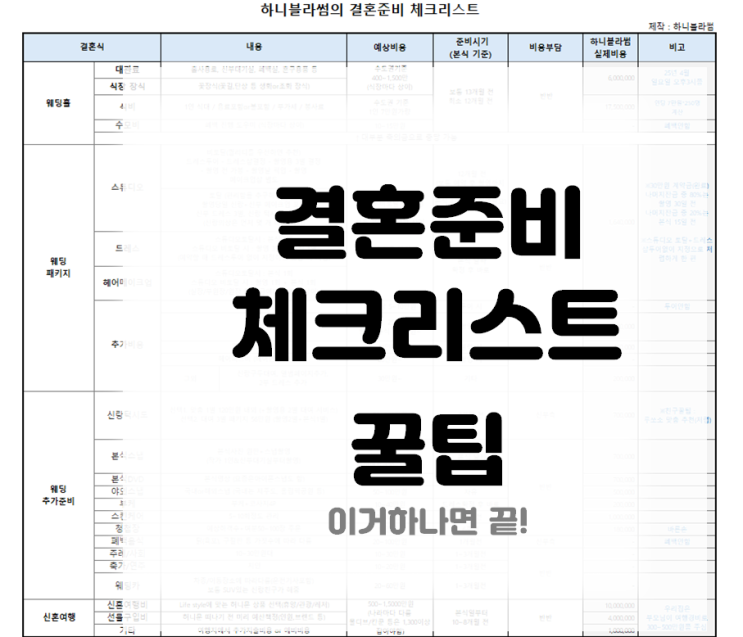  결혼준비 체크리스트  내용설명 기간 순서 예상비용 실제비용 정리 엑셀파일 공유