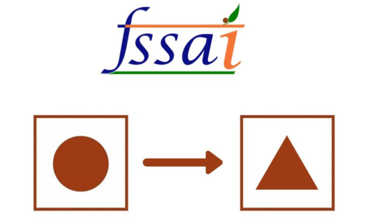 (인디샘 컨설팅) 인도 식품 포장에 표시된 7가지 표시의 의미 알아보기