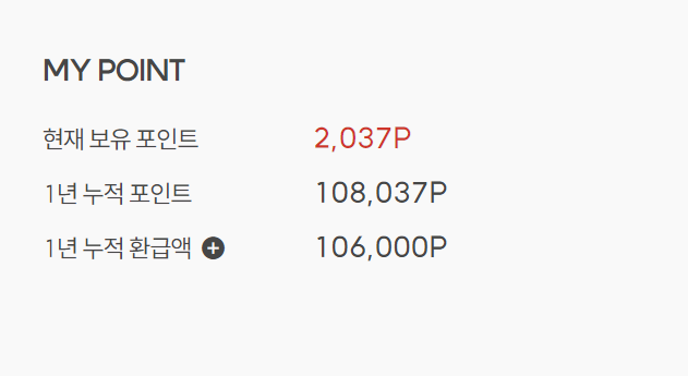  부수입 앱테크 서베이링크 C053C6, 11개월 후기