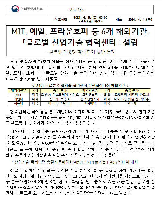 MIT, 예일, 프라운호퍼 등 6개 해외기관,「글로벌 산업기술 협력센터」 설립 MIT, 예일, 프라운호퍼 등 6개 해외기관,「글로벌 산업기술 협력센터」 설립
