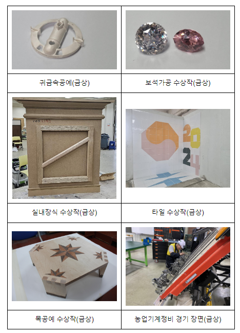 교정기관 직업훈련 수형자, 지방기능경기대회에서 우수한 성적 거둬 교정기관 직업훈련 수형자, 지방기능경기대회에서 우수한 성적 거둬