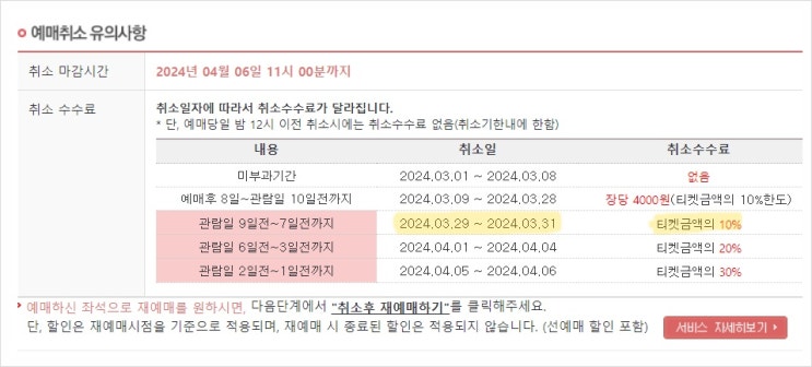  인터파크 배송 티켓 취소 방법 및 고객센터 상담원 연결