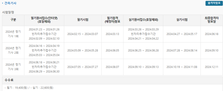  2024년 건축기사, 토목기사 시험일정 및 원서접수 기간
