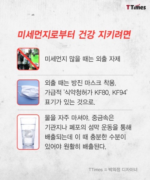  미세먼지의 위험성