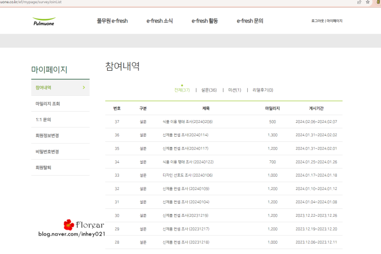 풀무원 이프레쉬 28기 활동 완료 후기 풀무원 이프레쉬 28기 활동 완료 후기