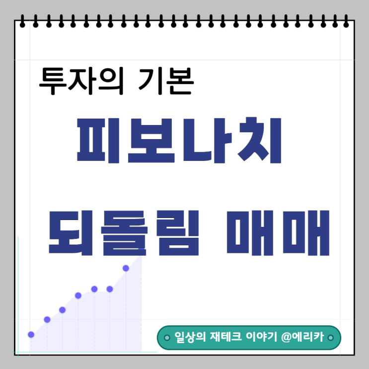  피보나치 되돌림 매매하는 방법