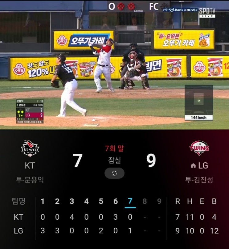 <b>최원태</b> 첫 승, 김진성·김유영 무실점 투구, 타선의 대폭발로... 