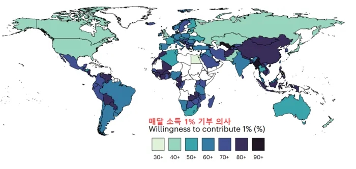 125개국 시민에게 “기후 위기를 위해 소득 1% 내놓겠냐”고 물었더니