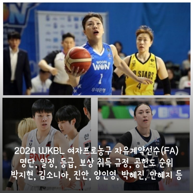 순위, 박지현, <b>김소니아</b>, 진안, 양인영, <b>박혜진</b>, 안혜지, 김한별