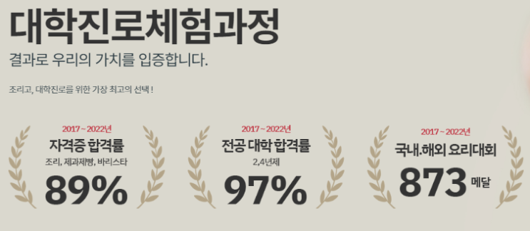  일산 청소년요리학원 에서 꿈을 찾아갔던 후기 : 진로부터 대학 입시까지