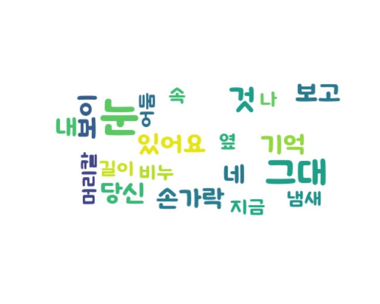 별 하나,.......당신 별 하나,.......당신
