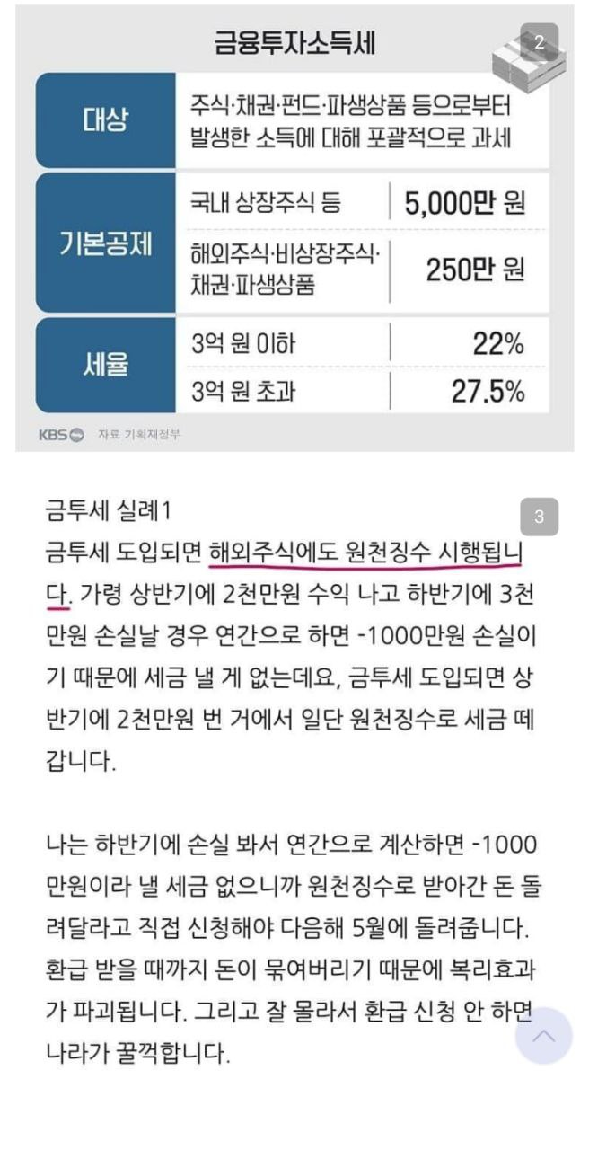  금융투자소득세의 심각성