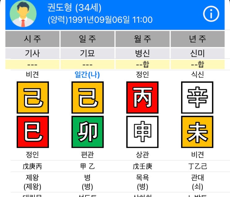 최근 미국과 한국 송환 이슈로 핫한 루나 코인 테라 코인 폭락 주범 권도형 사주 추측해보기..(#10) 최근 미국과 한국 송환 이슈로 핫한 루나 코인 테라 코인 폭락 주범 권도형 사주 추측해보기..(#10)