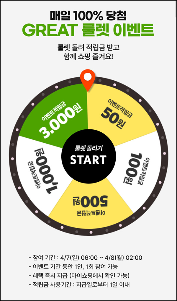 GS샵 그레이트 룰렛이벤트(적립금 50~3천p)즉당 ~04.08