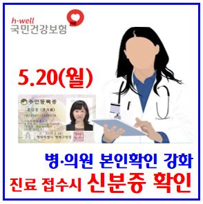  병의원 진료접수시 신분증 확인 (ft. 5월 20일) : 요양기관, 본인확인강화제도, 초재진, 약국처방, 자격대여도용, 모바일, 건강보험증, 19세미만, 응급환자, QR, 부정수급
