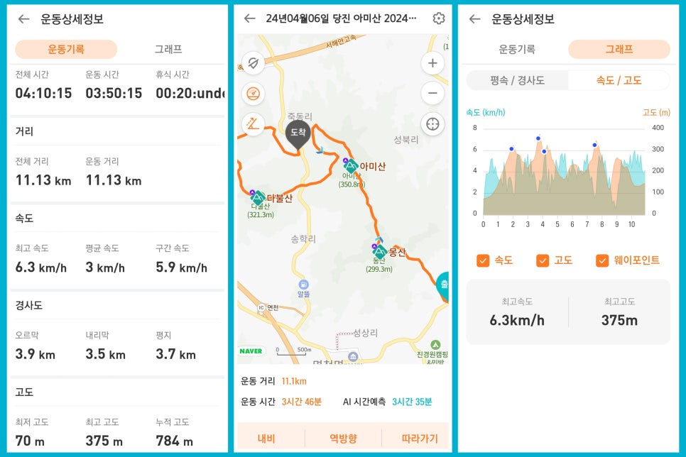 가재골 사진 5