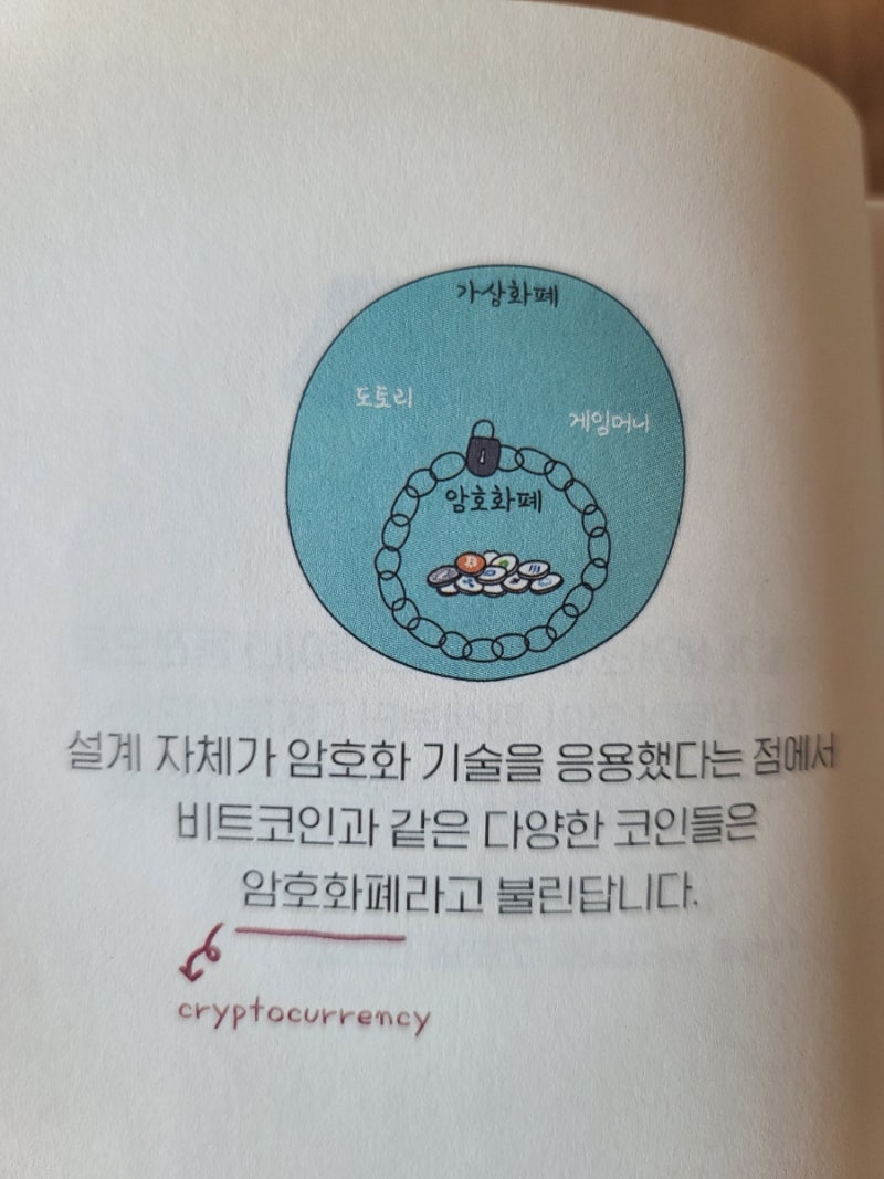 79) 만화로 배우는 블록체인(윤진, 이솔) : 네이버 블로그
