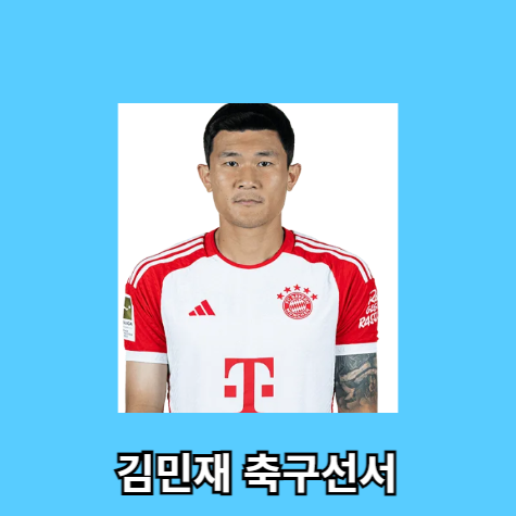 축구선수 김민재 프로필 고향, 키, 팀 소속, 등번호