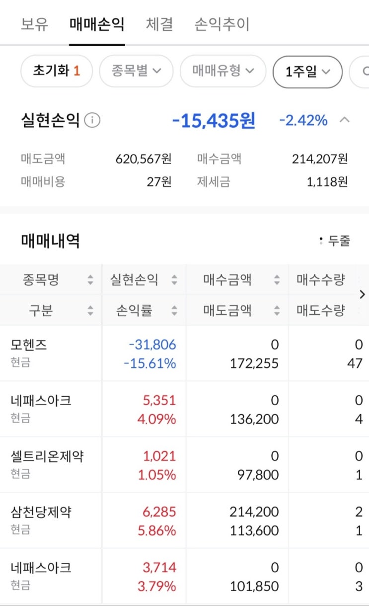  4월 첫째주 거래내역