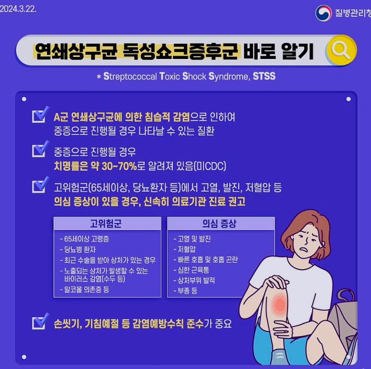  STSS 연쇄상구균 독성쇼크증후군 바로 알기