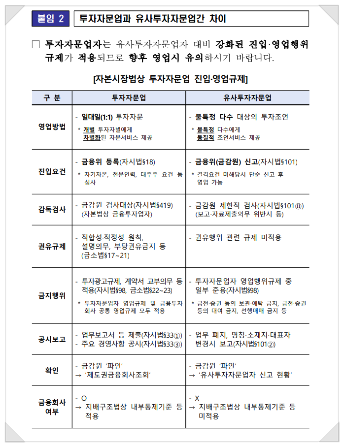  '유사투자자문업자'와 '투자자문업자'의 차이