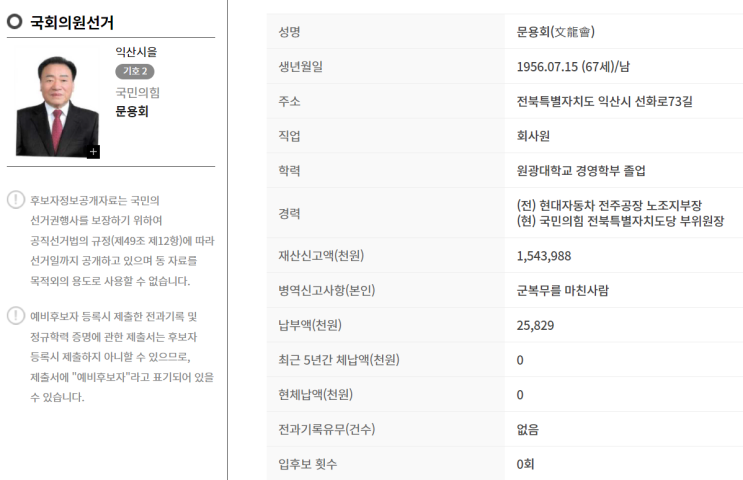 국민의 힘 문용회 후보 화이팅~~!!!