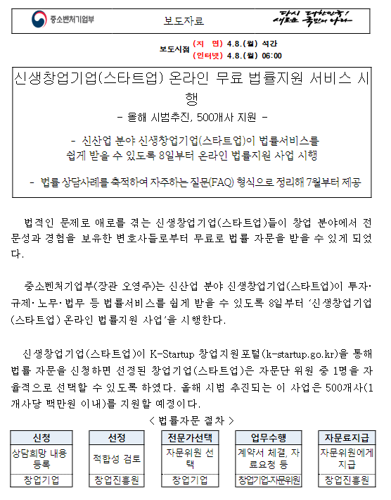 스타트업 온라인 무료 법률지원 서비스 시행