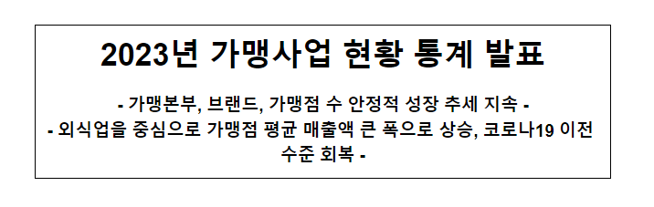 2023년 가맹사업 현황 통계 발표 2023년 가맹사업 현황 통계 발표