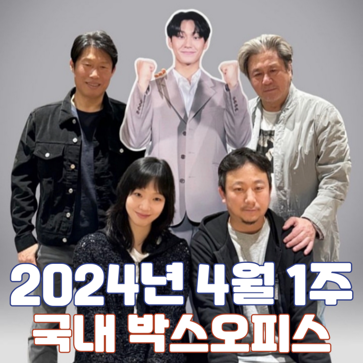  [4월 1주 국내 박스오피스] 7주 연속 정상을 지킨 오컬트 열풍