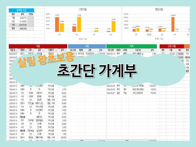  [경제] 왕초보용 초간단 직관적 가계부 공유 (1년 통계, 매월 수입, 지출, 저축 관리)