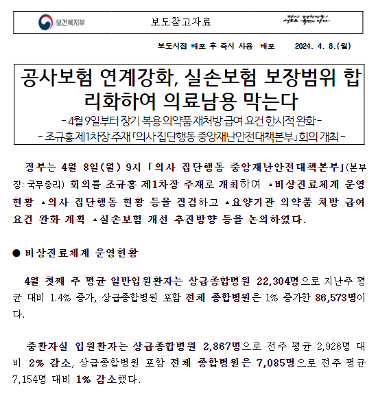 공사보험 연계강화, 실손보험 보장범위 합리화하여 의료남용 막는다