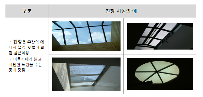 국민안심 공중화장실 안심하고 사용하세요 국민안심 공중화장실 안심하고 사용하세요