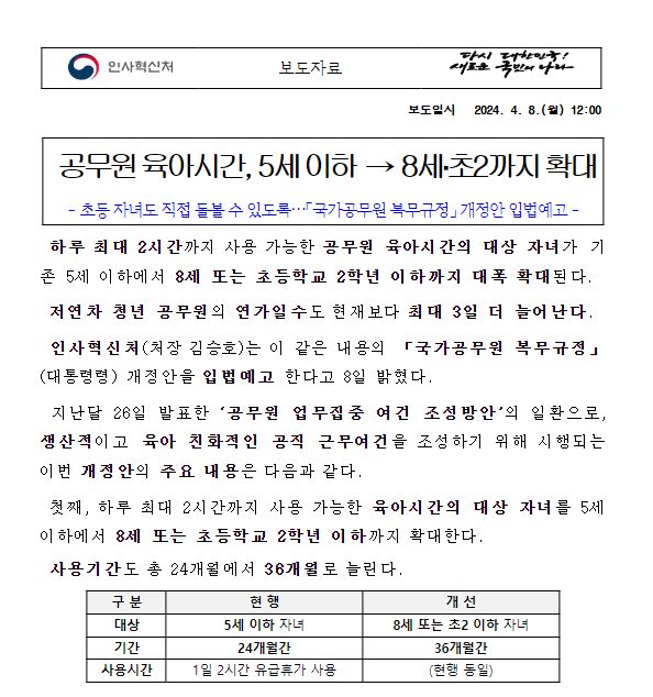 공무원 육아시간, 5세 이하→8세·초2까지 확대